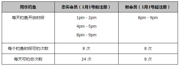 叶辰自然是连连点头答应：好的顾董事长。